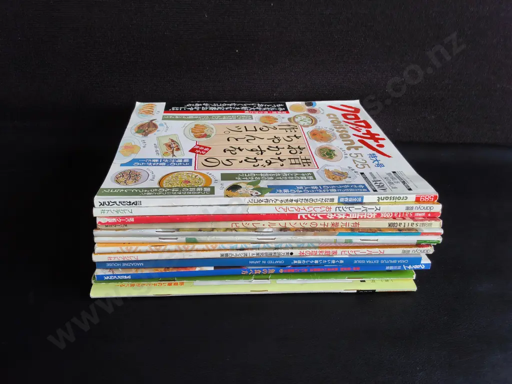 MIX OF JAPANESE MAGAZINES Image 1++
