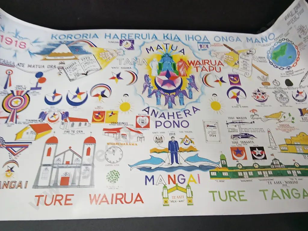 3 MĀORI PRINTS, 2 SIGNED BY WESTON FRITZZELL LARGEST L1M H50CM Image 1++