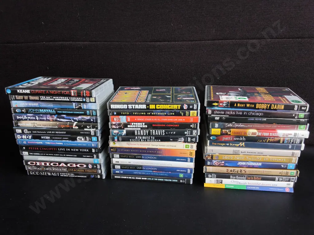 MIX OF MUSIC DVDS Image 1++