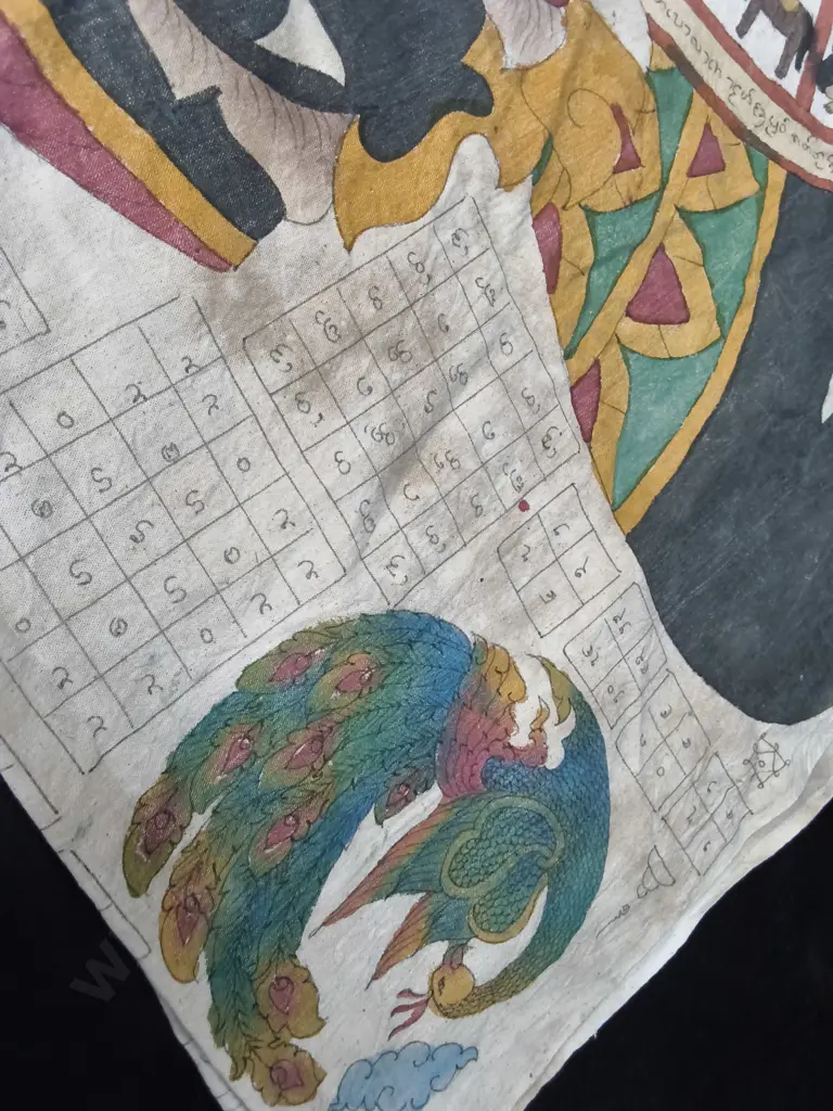 HAND PAINTED ASIAN TEXTILE Image 1++