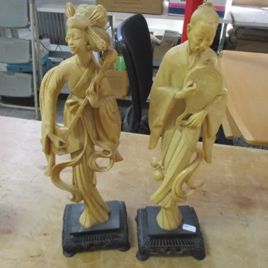 Pr Figures