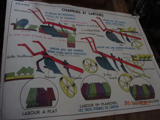 French Agri Poster Image 1++