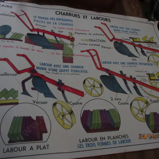 French Agri Poster