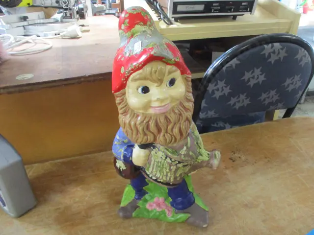 Gnome Image 1++