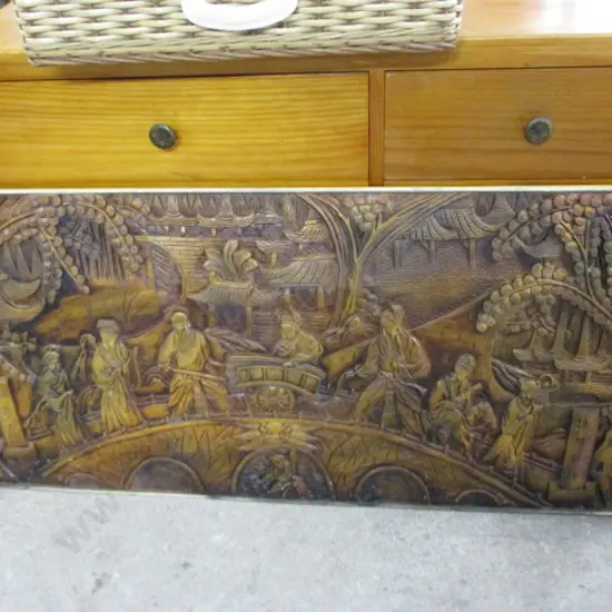 Chinese Panel