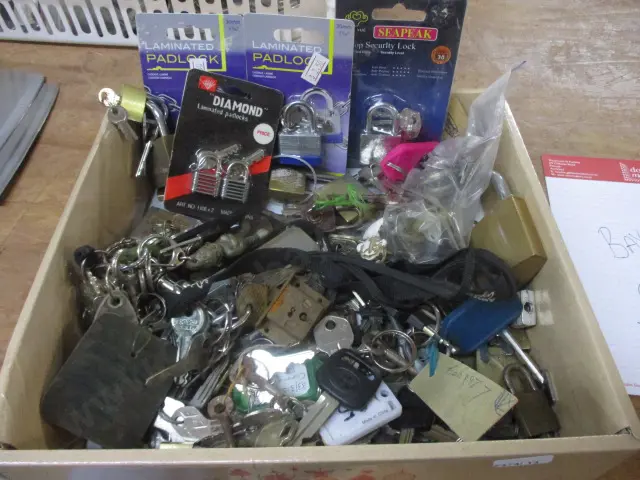 Locks and Keys Image 1++