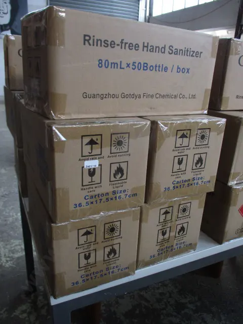 5 Boxes Hand San Image 1++