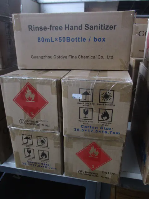 5 Boxes Hand San Image 1++