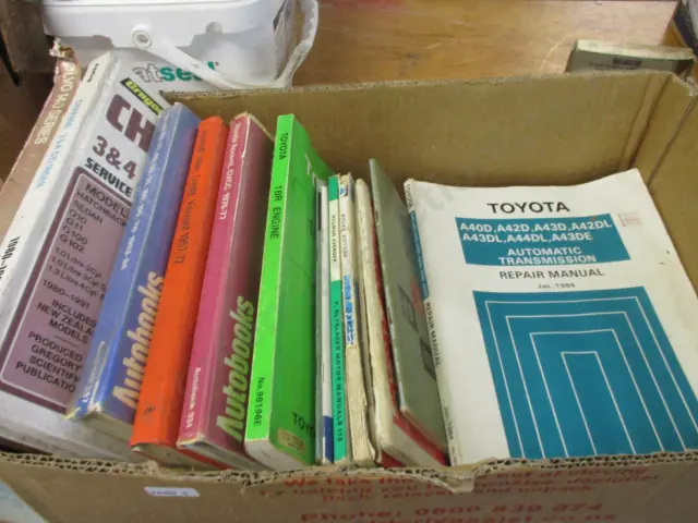 Workshop Manuals Image 1++