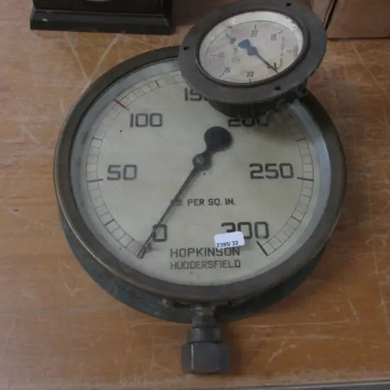 Gauges