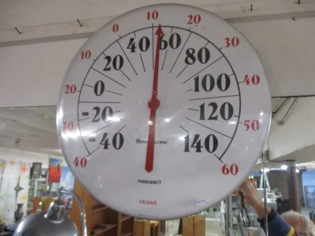Thermometer Image 1++