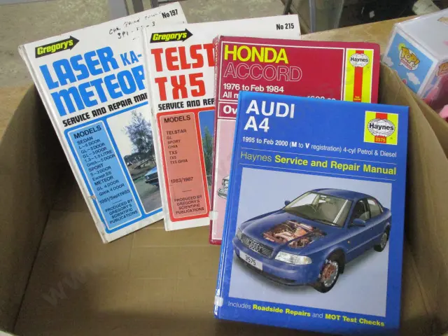 Manuals Image 1++